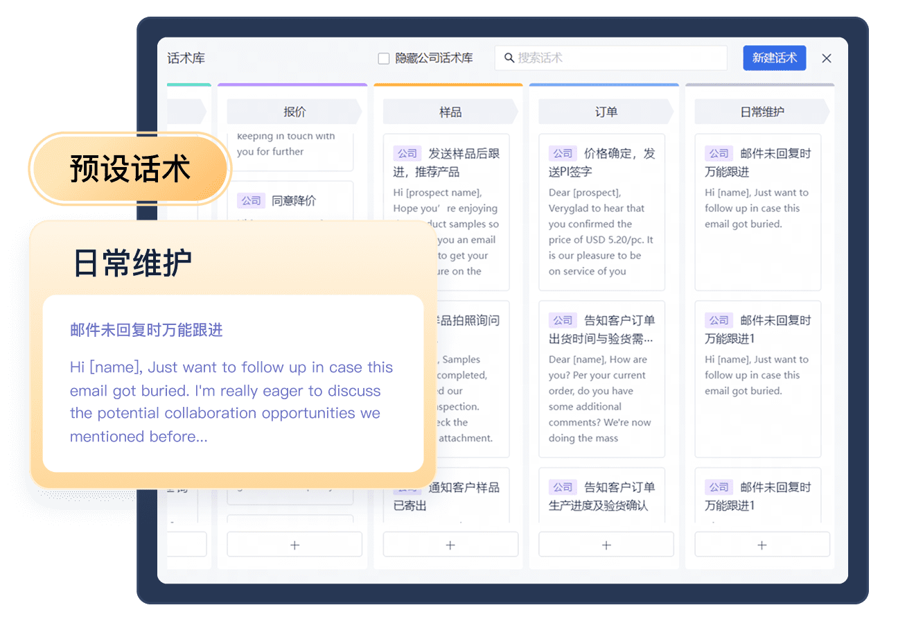 外贸跟单话术库