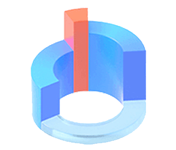 自动化品牌运营
