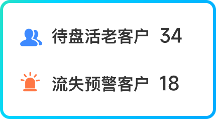 AI高价值客户识别