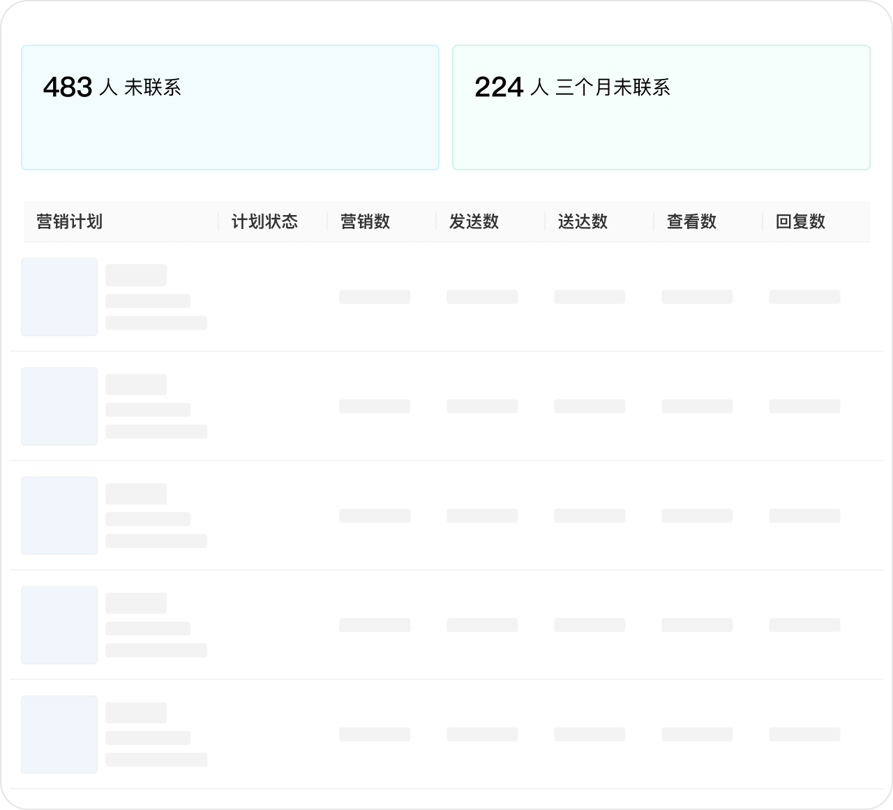 多渠道营销触达