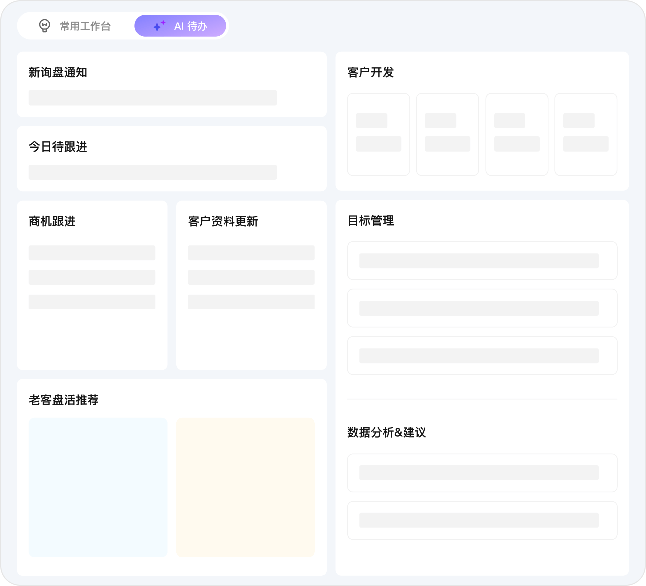 AI经营数据监测