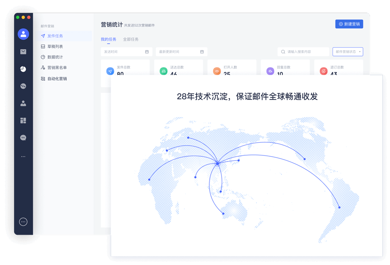 高送达率的邮件营销平台